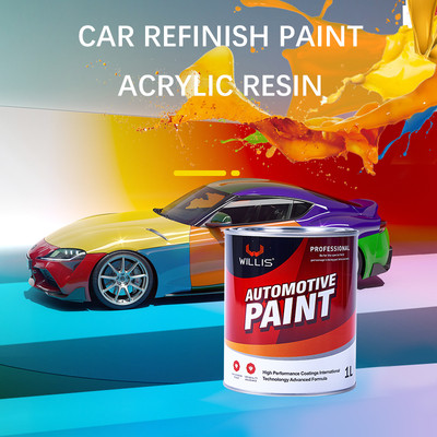4L diluidor para pintura de carro Alta resistência e proteção UV Incluído, 2K pintura de carro,Clear Coat, Putty, Primer